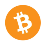 Fear And Greed Index