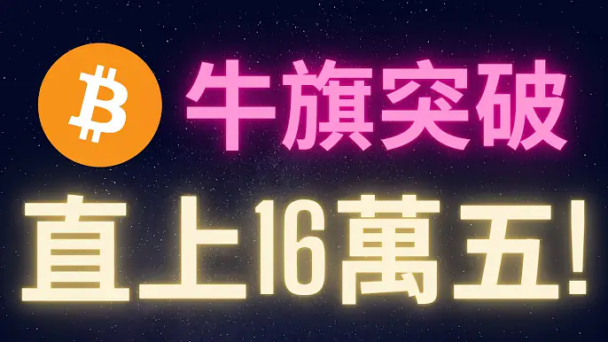 比特幣牛旗型態突破直上16萬五!